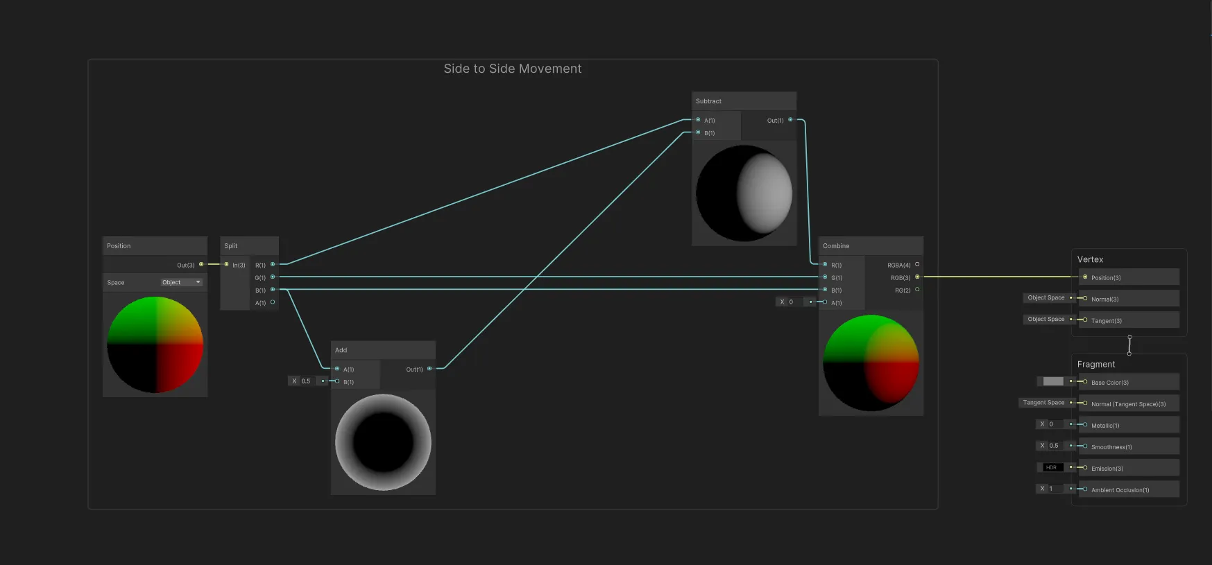 Shader Graph: an Add node offsets the Z axis and the result is subtracted from the X axis before the Combine node