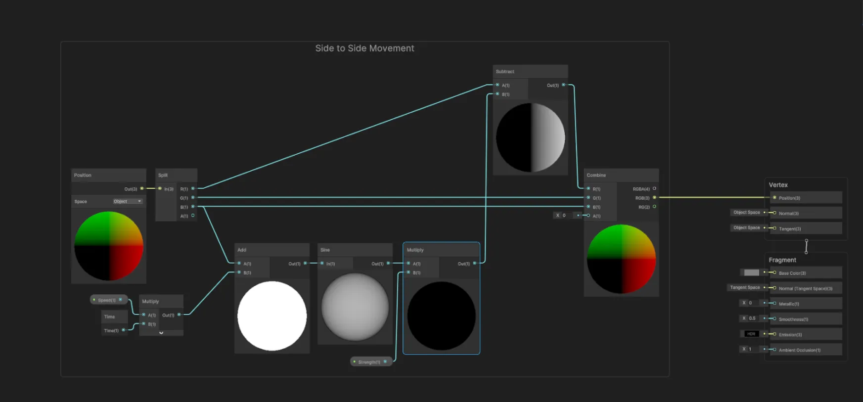 Shader Graph: Time multiplied by Speed and added to the Z axis, passed through Sine and multiplied by Strength, then subtracted from the X axis