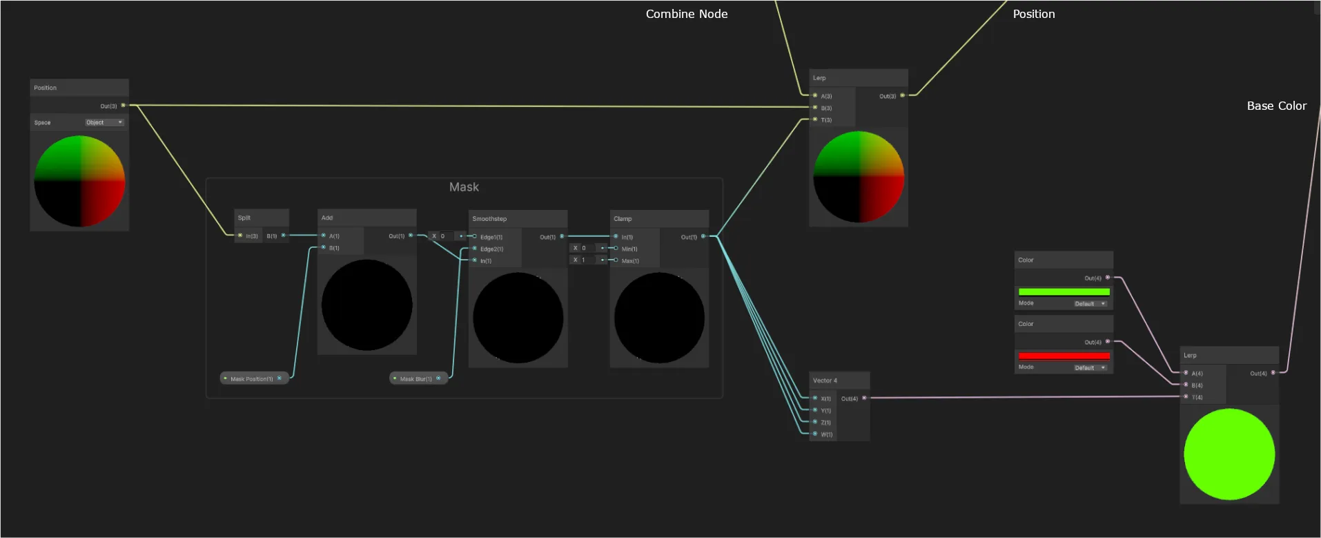 Shader Graph: a Mask group (Split, Add, Smoothstep and Clamp) driving a Lerp between the displaced and original positions, and a Lerp between two colors